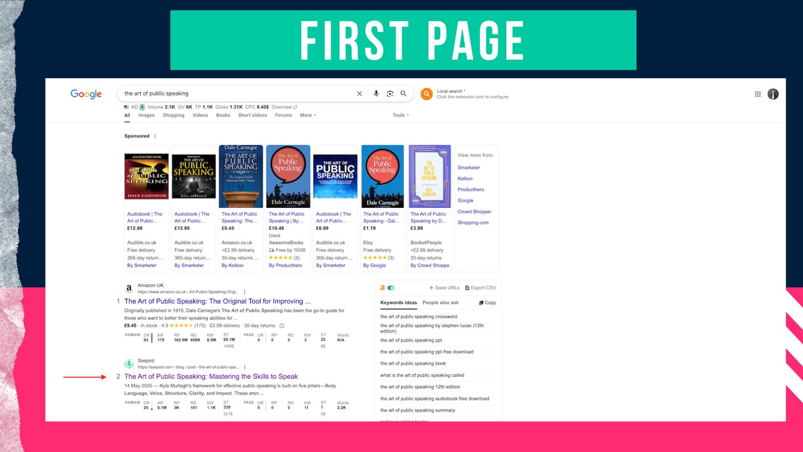 Podcast Marketing Strategies - Rank Articles on First Page of Google