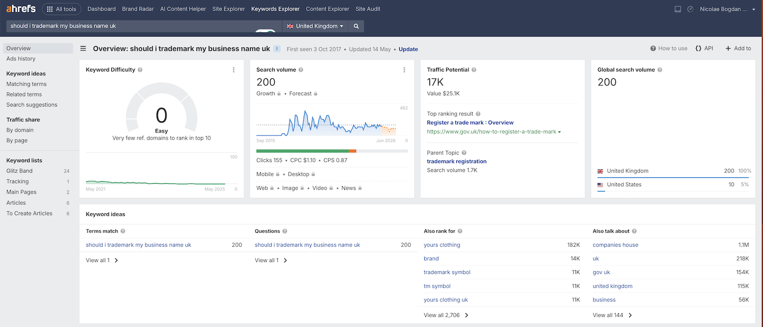 Research Keywords using Ahref - Podcast Marketing Strategy