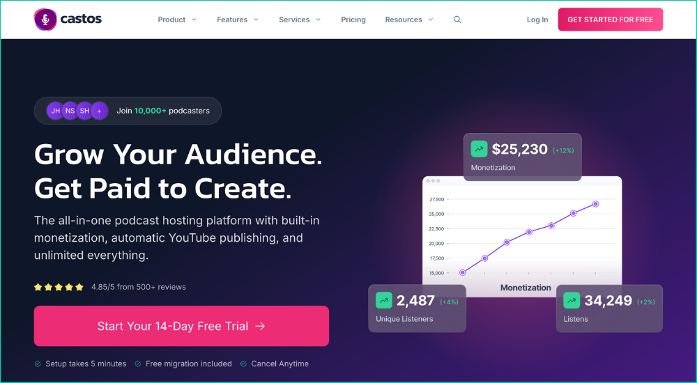 Castos Best Podcast Hosting for WordPress
