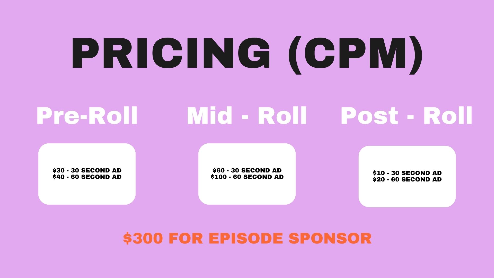 Podcast Media Kit Example - Pricing