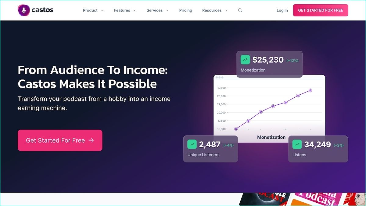 Castos podcast hosting services homepage